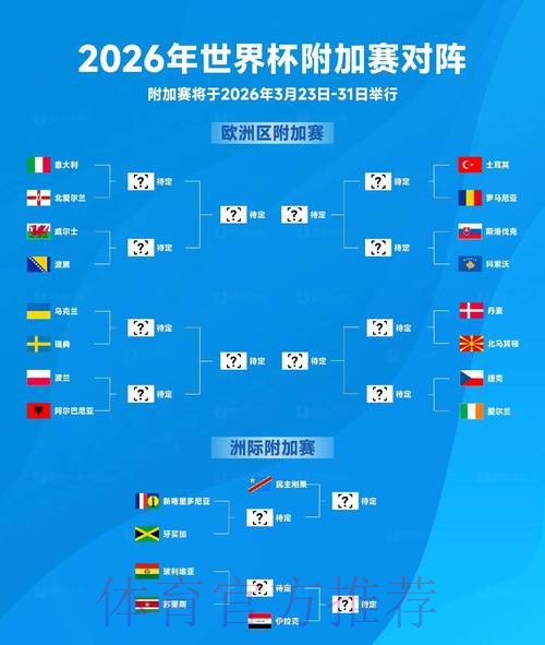 世界杯下注官网热门 世界杯下注官网热门